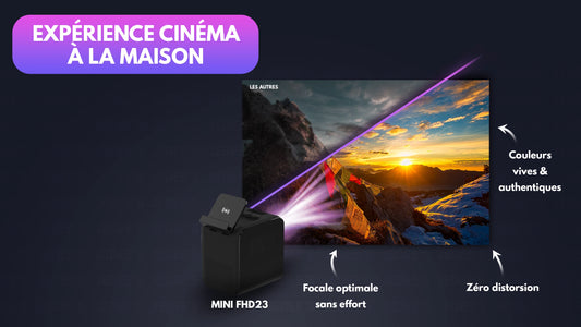 Comment choisir le meilleur vidéo projecteur portable : le keystone